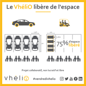 info_Le Vhélio libère de l'espace - diffusée