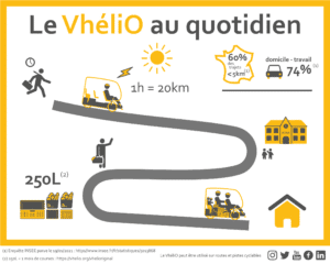 info_smartphone_quotidien_test_instagram2