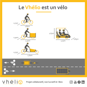 vhelio velo