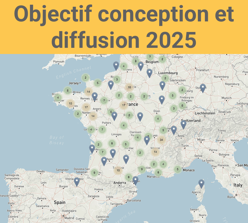 Objectif vhelioriginal 2025